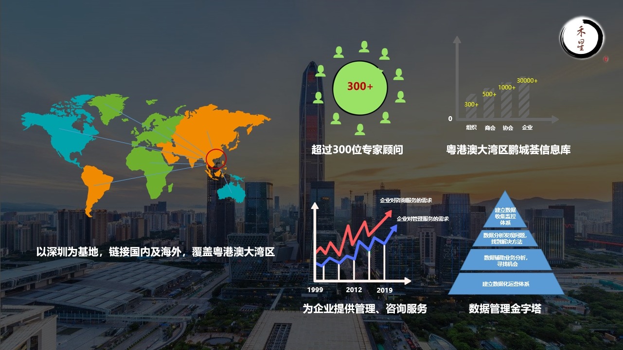 禾星文化助力國際貿易新篇章 2019首屆國際貿易服務博覽會圓滿收官